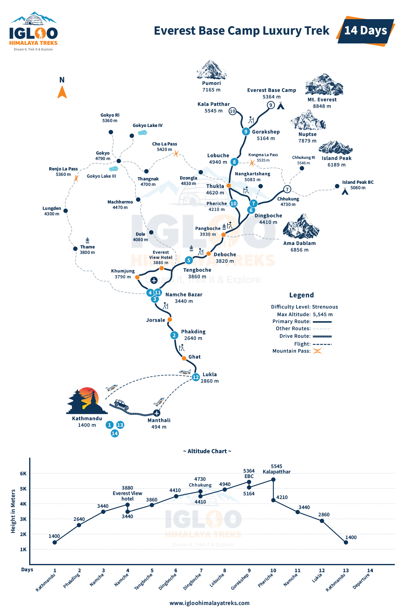 everest base camp luxury trek