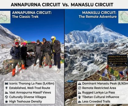 Annapurna Circuit Vs Manaslu Circuit