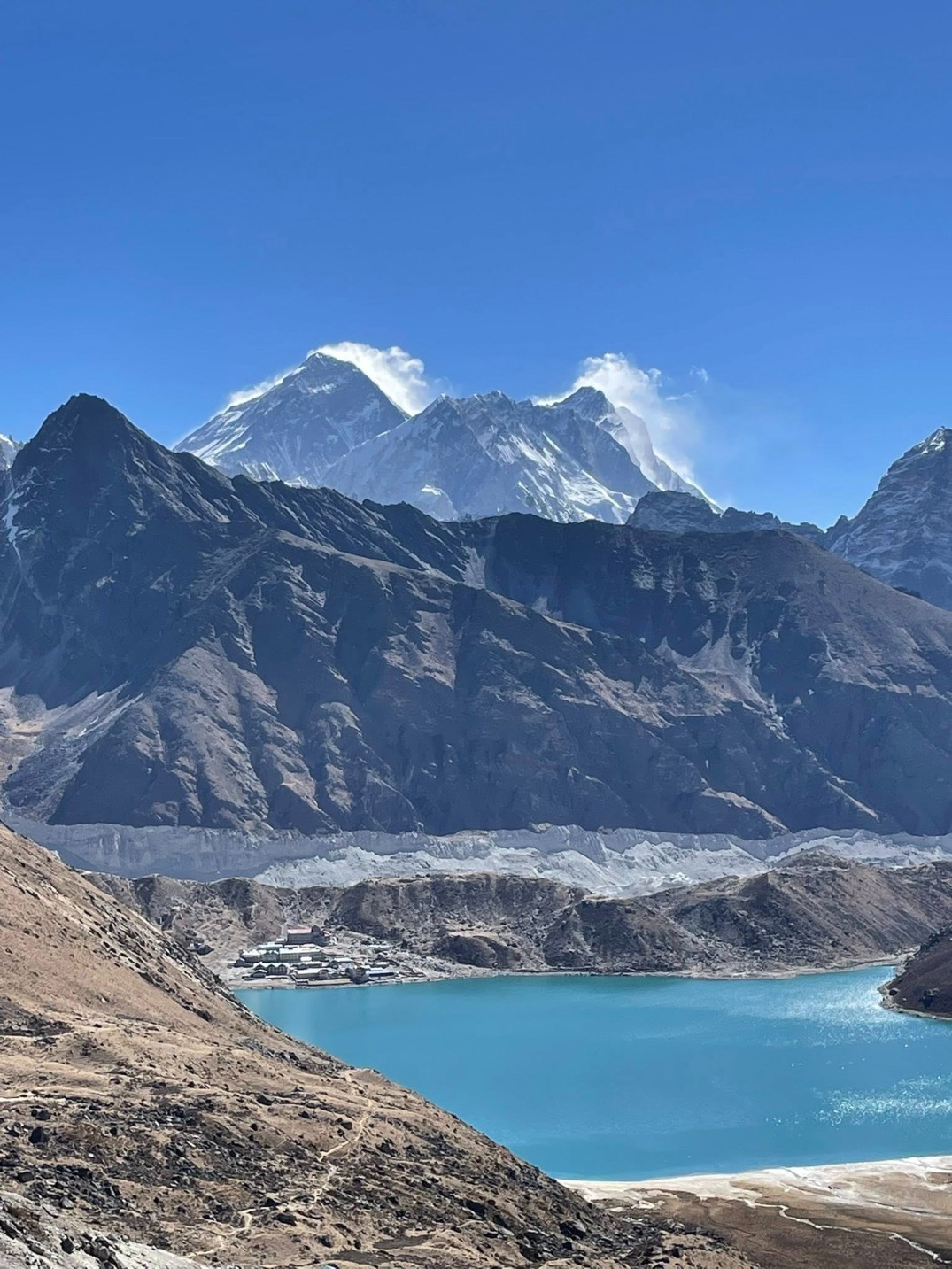 Gokyo Lakes Trek Itinerary 