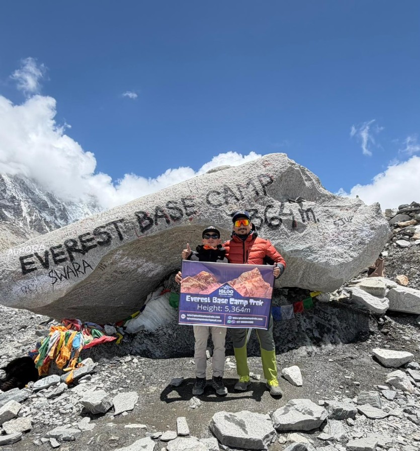 Everest Base Camp Trek Elevation